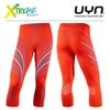 Spodnie UYN NATYON 2.0 NORWAY UNDERWEAR PANTS MEDIUM 2
