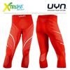Spodnie UYN NATYON 2.0 SWITZERLAND UNDERWEAR PANTS MEDIUM 2