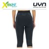 Spodnie UYN LADY RESILYON UNDERWEAR PANTS MEDIUM Black/Anthracite 3